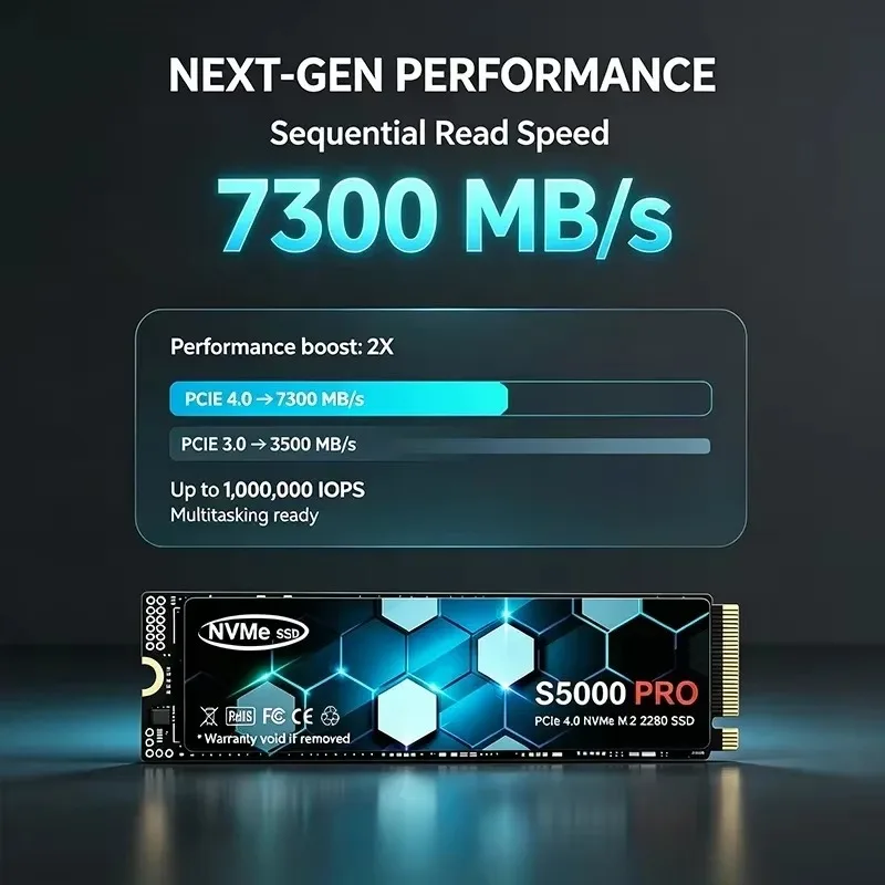 새로운 S5000 PRO M.2 SSD 하드 디스크,  - M.2 Nvme 4Tb Pcie 4.0 Ssd 리뷰 및 가격