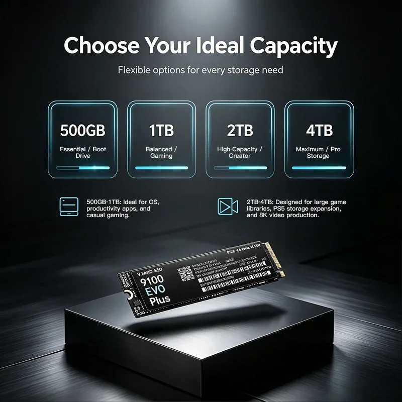 9100 EVO PLUS M.2 NVMe SSD: 몇  - M.2 Nvme 4Tb Pcie 4.0 Ssd 리뷰 및 가격